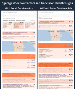 Local Services Ads by Google - San Francisco Garage Door Contractors