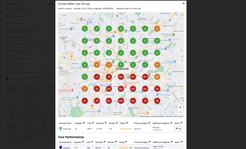 Local search Grid