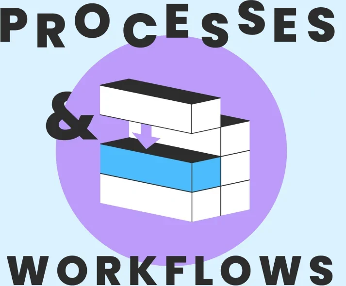 Processes Workflows Main Image