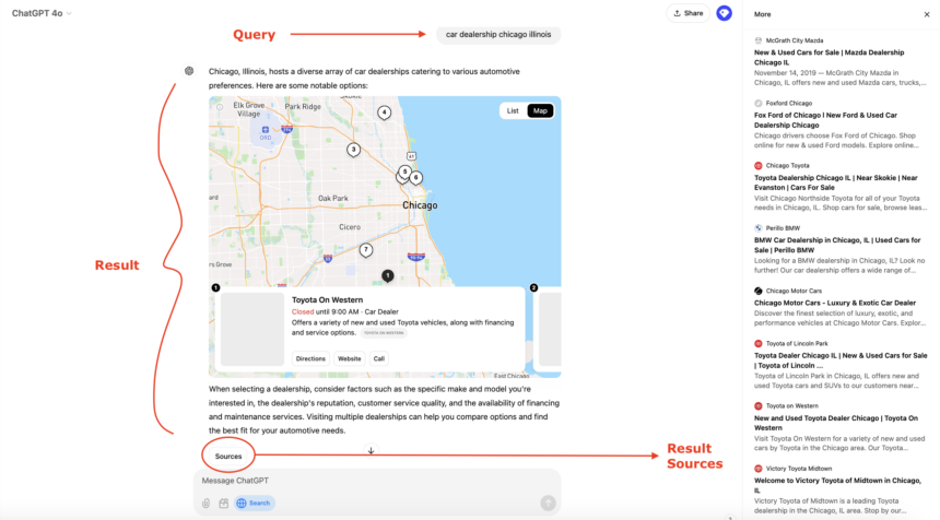 Chatgpt Search Results And Sources