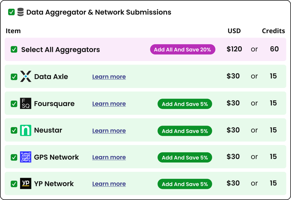 Data Aggs Network Subs